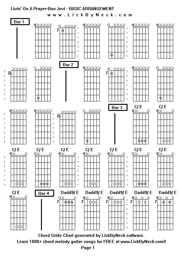 Chord Grids Chart of chord melody fingerstyle guitar song-Livin' On A Prayer-Bon Jovi - BASIC ARRANGEMENT,generated by LickByNeck software.